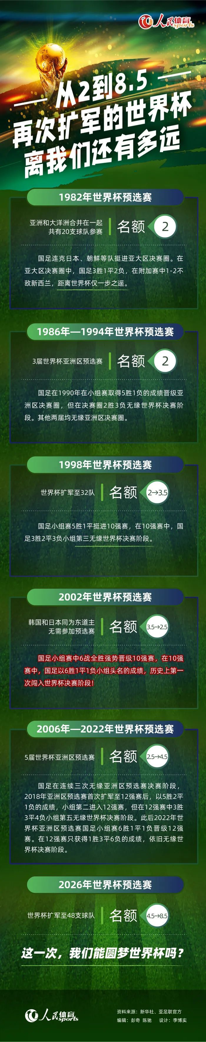 利物浦在欧联杯小组赛最后一轮客场1-2不敌比利时的圣吉罗斯联合，但仍以小组第一出线。